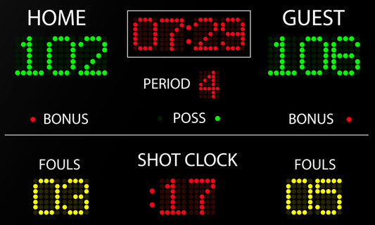 The Shot Clock